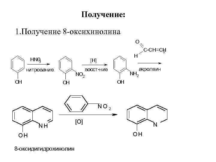 Получение: 1. Получение 8 -оксихинолина O HN 0 3 OH H [H] нитрование NO