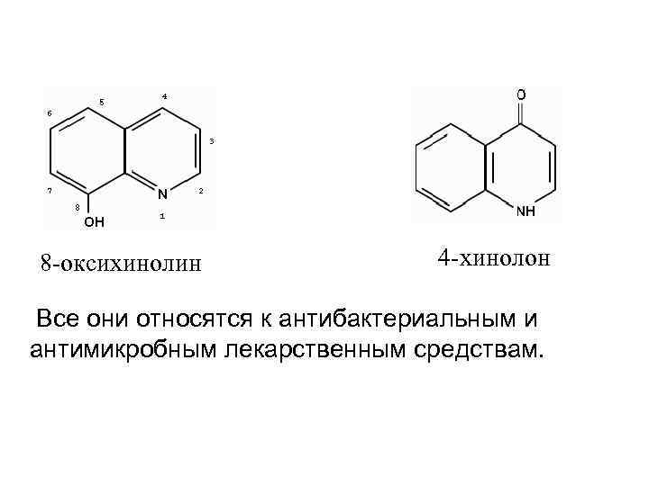  • 8 -оксихинолин 4 -хинолон Все они относятся к антибактериальным и антимикробным лекарственным