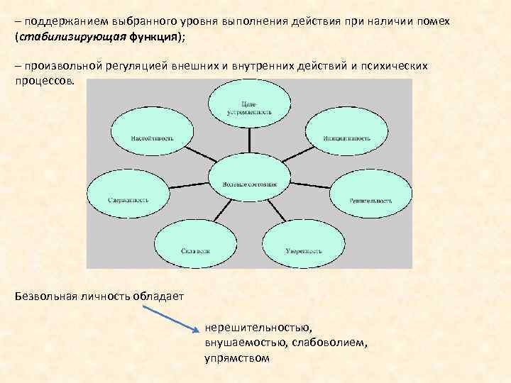 – поддержанием выбранного уровня выполнения действия при наличии помех (стабилизирующая функция); – произвольной регуляцией