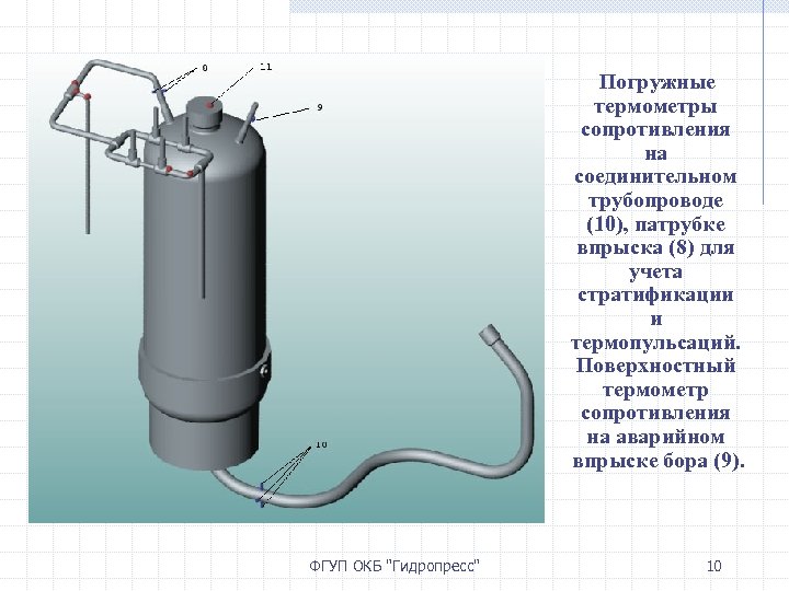 Погружные термометры сопротивления на соединительном трубопроводе (10), патрубке впрыска (8) для учета стратификации и