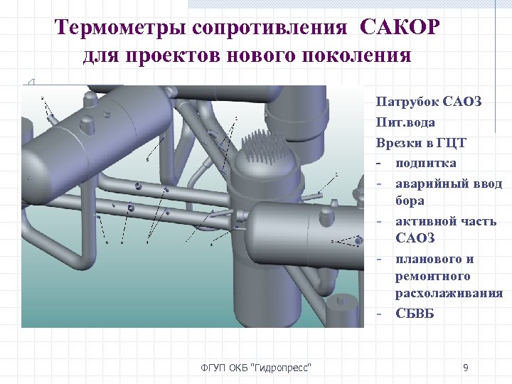 Термометры сопротивления САКОР для проектов нового поколения Патрубок САОЗ Пит. вода Врезки в ГЦТ