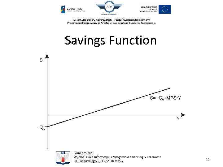 Projekt „Do kariery na skrzydłach – studiuj Aviation Management” Projekt współfinansowany ze środków Europejskiego