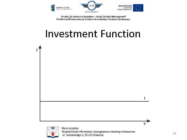 Projekt „Do kariery na skrzydłach – studiuj Aviation Management” Projekt współfinansowany ze środków Europejskiego