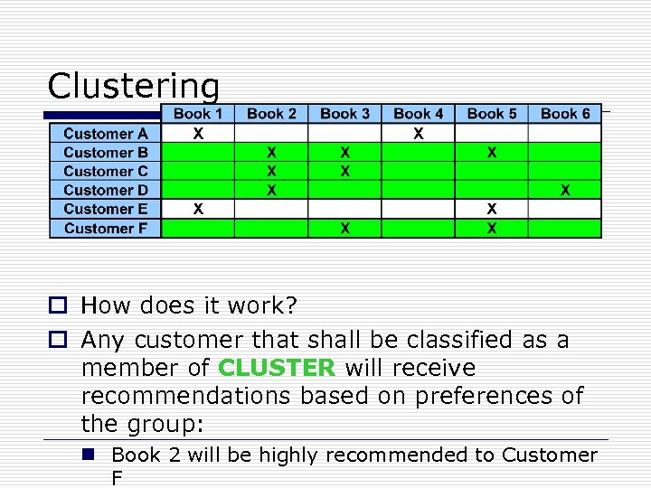 Clustering o How does it work? o Any customer that shall be classified as