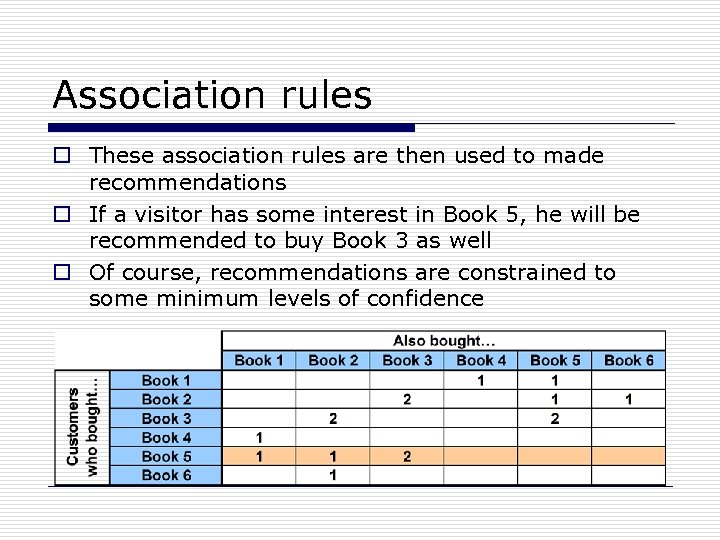 Association rules o These association rules are then used to made recommendations o If