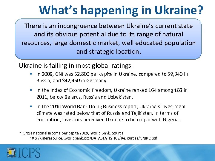What’s happening in Ukraine? There is an incongruence between Ukraine’s current state and its