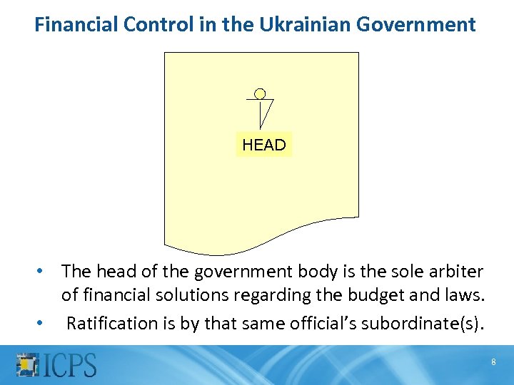 Financial Control in the Ukrainian Government HEAD • The head of the government body