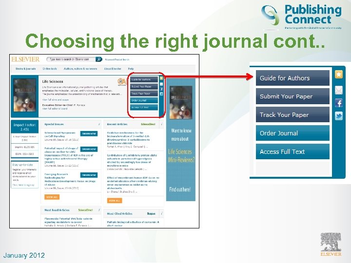 Choosing the right journal cont. . January 2012 