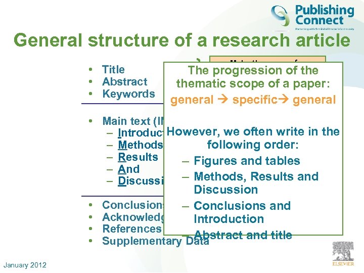 General structure of a research article • Title • Abstract • Keywords Make them