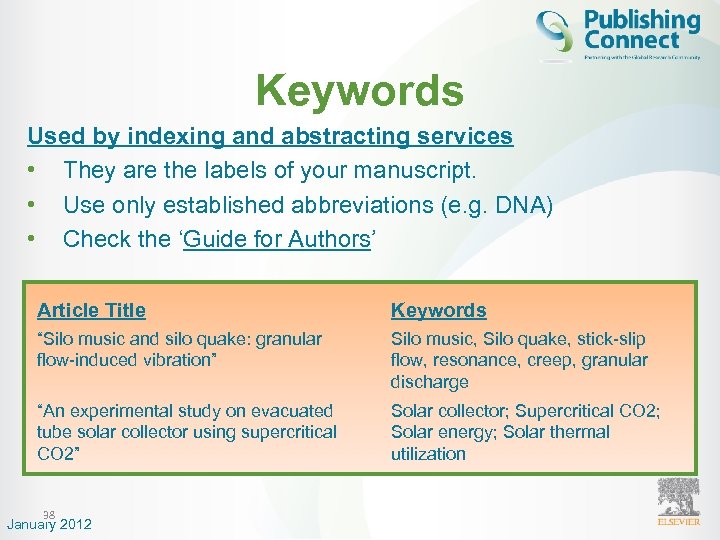 Keywords Used by indexing and abstracting services • They are the labels of your