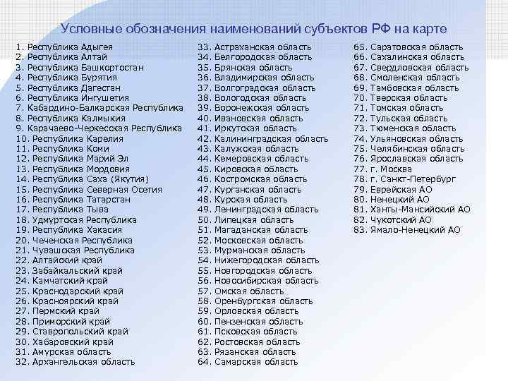 Условные обозначения наименований субъектов РФ на карте 1. Республика Адыгея 2. Республика Алтай 3.