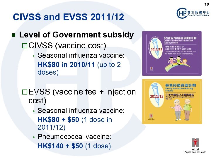 10 CIVSS and EVSS 2011/12 n Level of Government subsidy ¨ CIVSS (vaccine cost)
