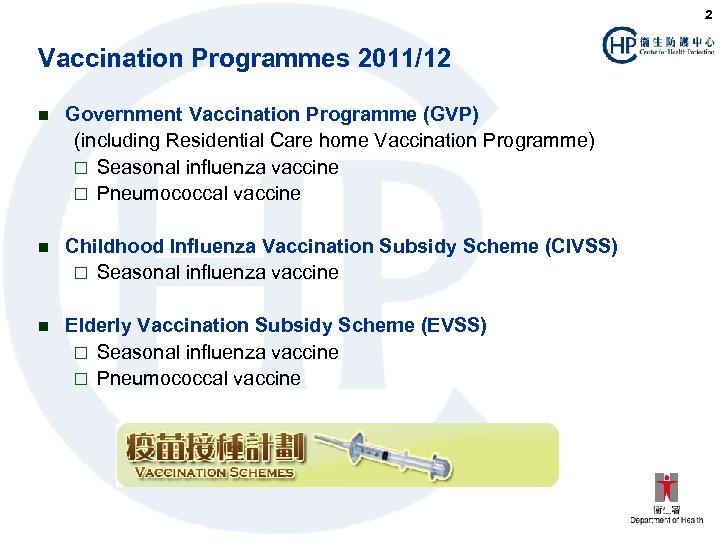 2 Vaccination Programmes 2011/12 n Government Vaccination Programme (GVP) (including Residential Care home Vaccination