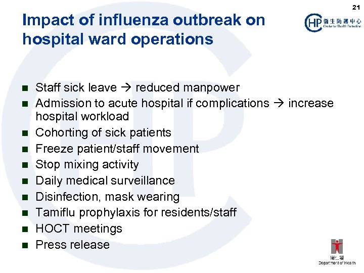 Impact of influenza outbreak on hospital ward operations n n n n n Staff