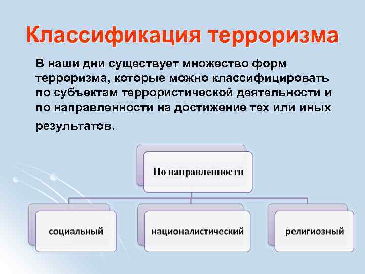 Классификация терроризма В наши дни существует множество форм терроризма, которые можно классифицировать по субъектам
