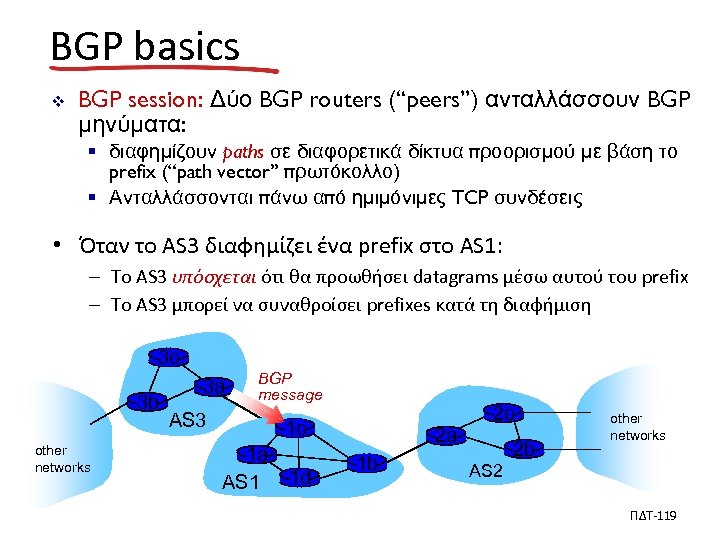 BGP basics v BGP session: Δύο BGP routers (“peers”) ανταλλάσσουν BGP μηνύματα: § διαφημίζουν