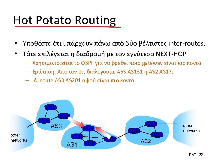 Hot Potato Routing • Υποθέστε ότι υπάρχουν πάνω από δύο βέλτιστες inter-routes. • Τότε