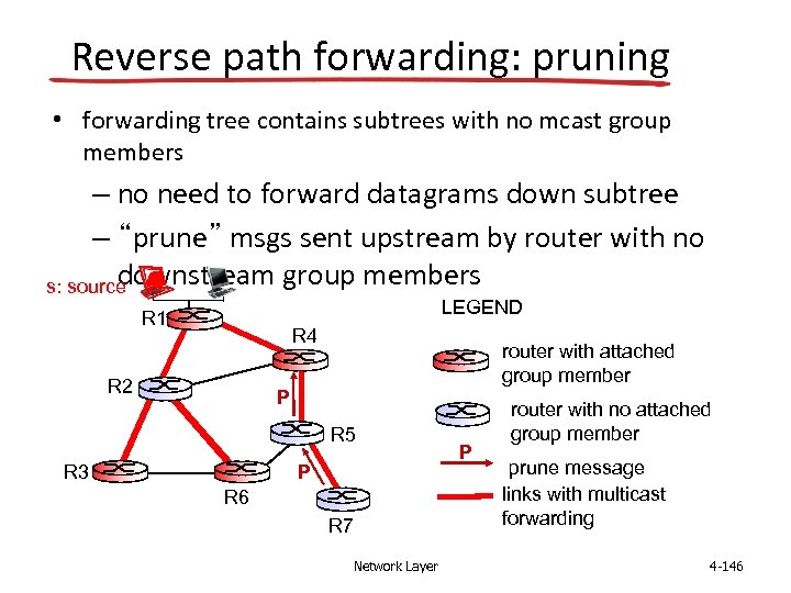Reverse path forwarding: pruning • forwarding tree contains subtrees with no mcast group members