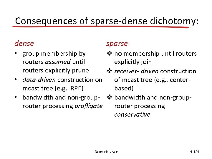 Consequences of sparse-dense dichotomy: dense sparse: • group membership by v no membership until