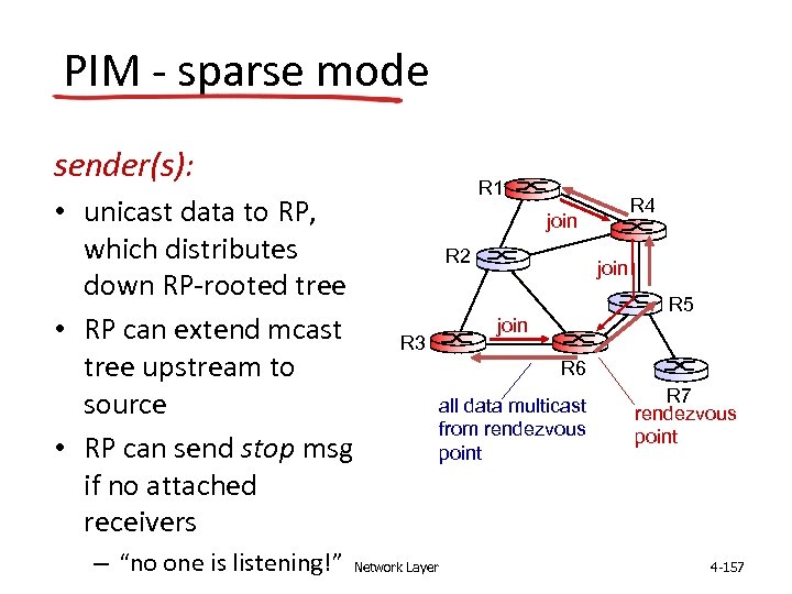 PIM - sparse mode sender(s): • unicast data to RP, which distributes down RP-rooted