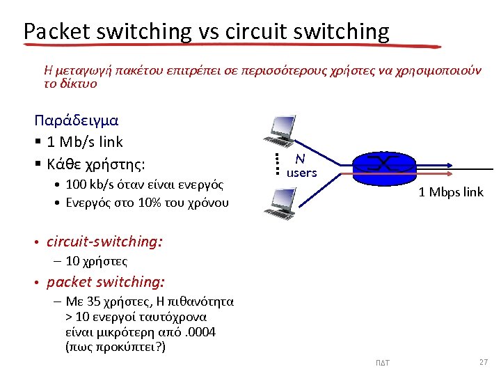 Packet switching vs circuit switching H μεταγωγή πακέτου επιτρέπει σε περισσότερους χρήστες να χρησιμοποιούν