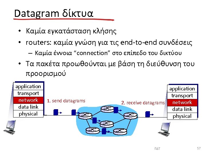 Datagram δίκτυα • Καμία εγκατάσταση κλήσης • routers: καμία γνώση για τις end-to-end συνδέσεις