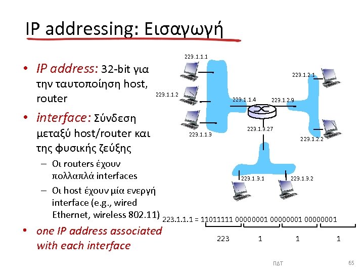 IP addressing: Εισαγωγή 223. 1. 1. 1 • IP address: 32 -bit για την