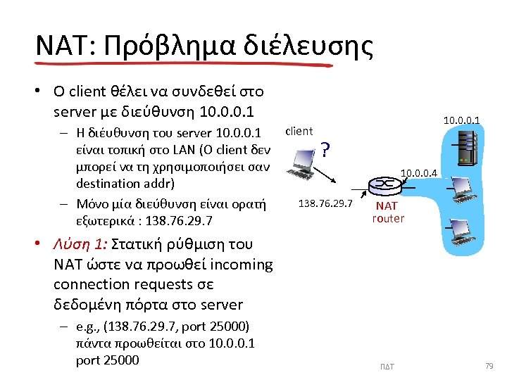 NAT: Πρόβλημα διέλευσης • Ο client θέλει να συνδεθεί στο server με διεύθυνση 10.