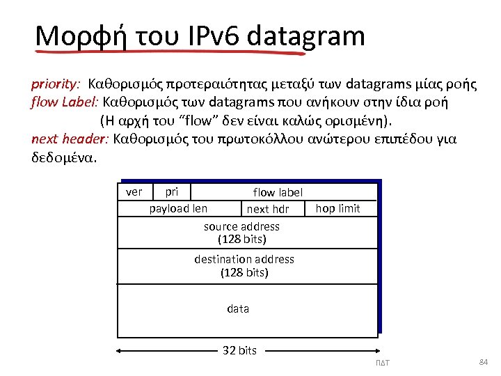 Μορφή του IPv 6 datagram priority: Καθορισμός προτεραιότητας μεταξύ των datagrams μίας ροής flow