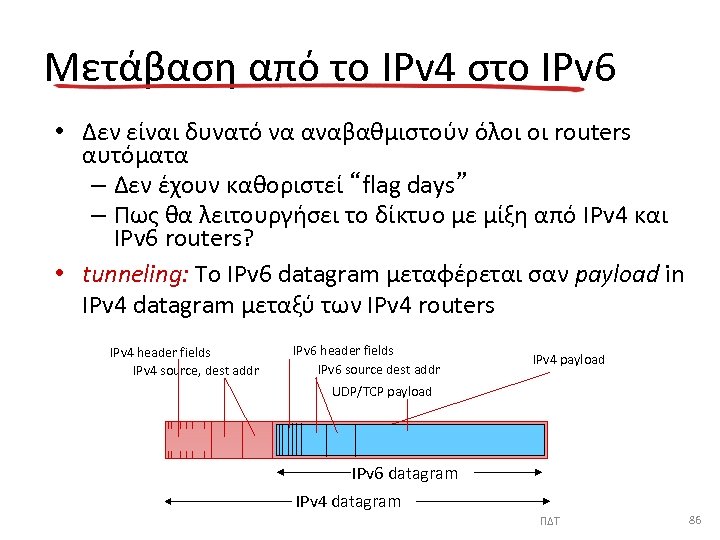 Μετάβαση από το IPv 4 στο IPv 6 • Δεν είναι δυνατό να αναβαθμιστούν