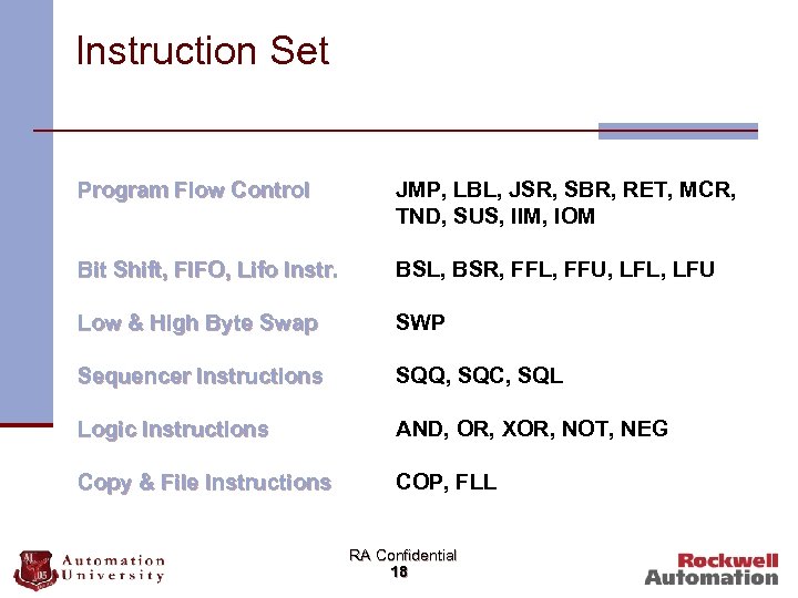 Instruction Set Program Flow Control JMP, LBL, JSR, SBR, RET, MCR, TND, SUS, IIM,