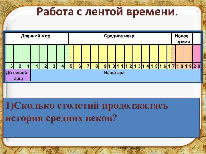 Работа с лентой времени. 1)Сколько столетий продолжалась история средних веков? 