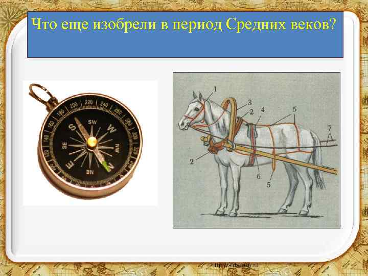 Что еще изобрели в период Средних веков? 