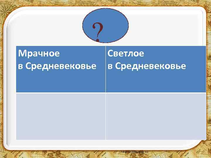 ? Мрачное в Средневековье Светлое в Средневековье 