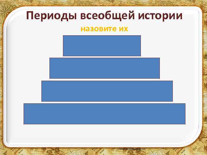 Периоды всеобщей истории назовите их 
