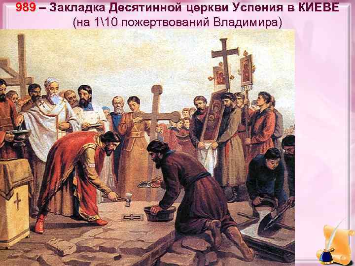 989 – Закладка Десятинной церкви Успения в КИЕВЕ (на 110 пожертвований Владимира) 