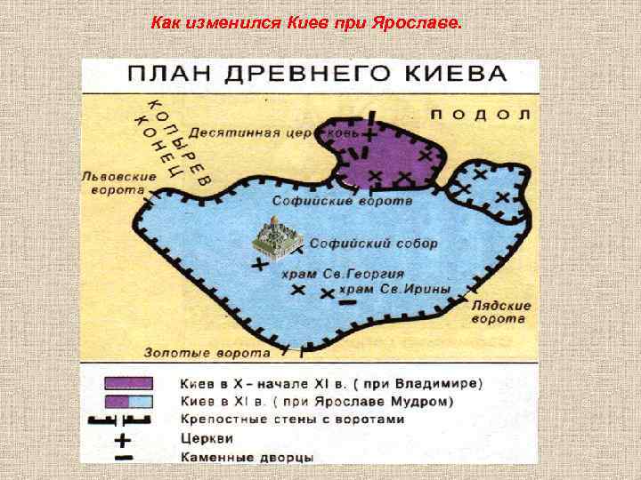 Как изменился Киев при Ярославе. 