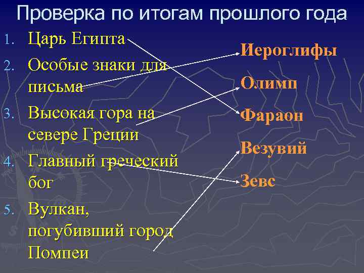 Проверка по итогам прошлого года 1. 2. 3. 4. 5. Царь Египта Особые знаки