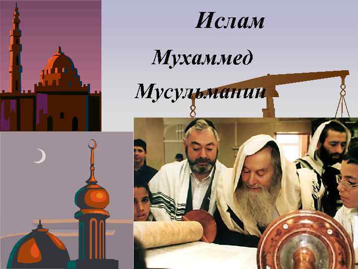 Ислам Мухаммед Мусульманин 
