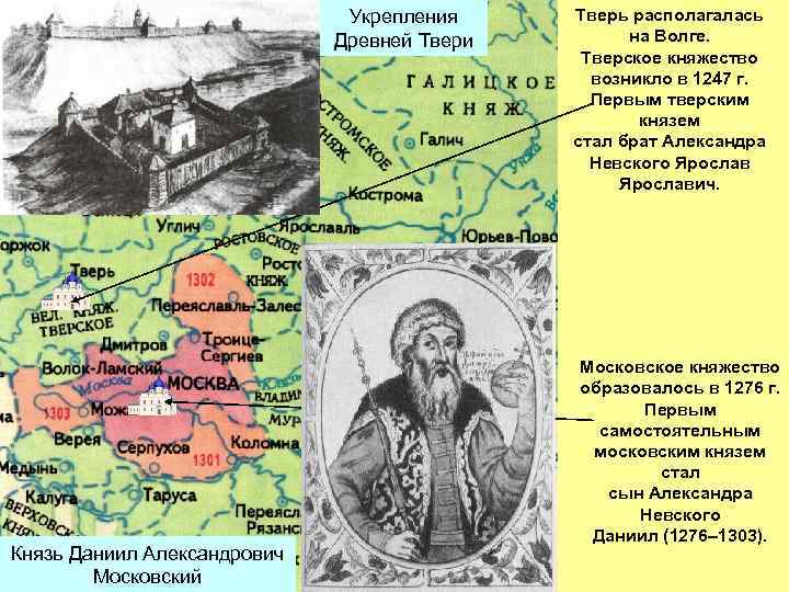 Укрепления Древней Твери Князь Даниил Александрович Московский Тверь располагалась на Волге. Тверское княжество возникло