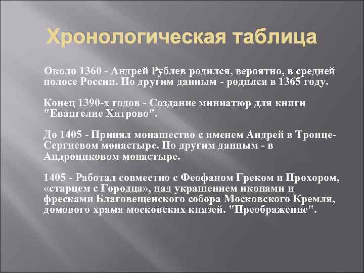 Хронологическая таблица Около 1360 - Андрей Рублев родился, вероятно, в средней полосе России. По