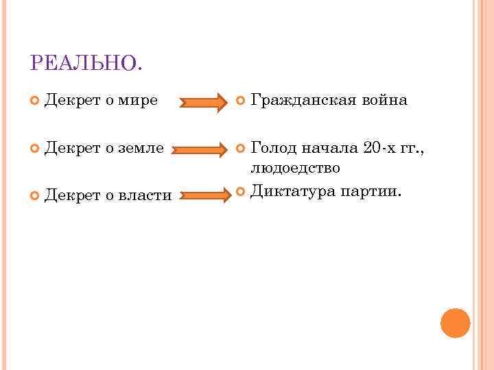 РЕАЛЬНО. Декрет о мире Декрет о земле Декрет о власти Гражданская война Голод начала