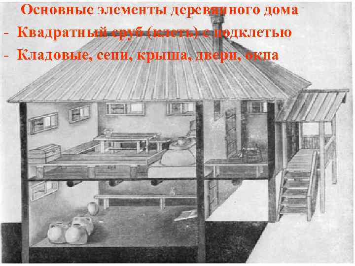 Основные элементы деревянного дома - Квадратный сруб (клеть) с подклетью - Кладовые, сени, крыша,