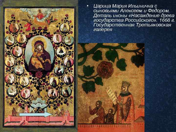  • Царица Мария Ильинична с сыновьями Алексеем и Федором. Деталь иконы «Насаждение древа