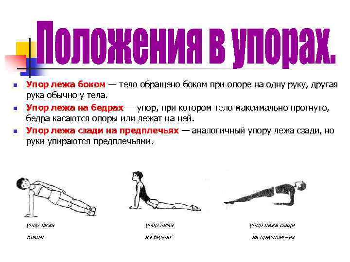 n n n Упор лежа боком — тело обращено боком при опоре на одну