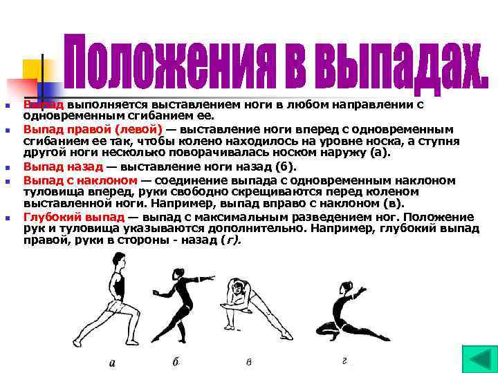 n n n Выпад выполняется выставлением ноги в любом направлении с одновременным сгибанием ее.