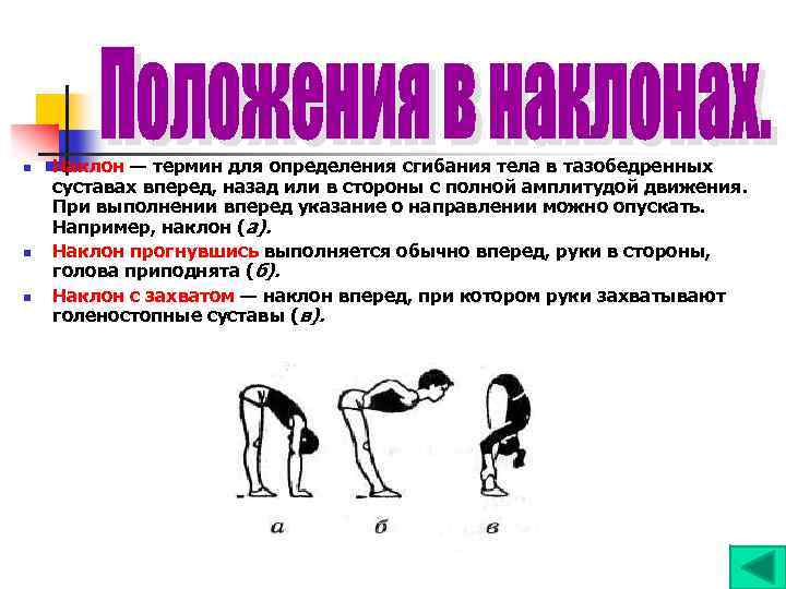 n n n Наклон — термин для определения сгибания тела в тазобедренных суставах вперед,