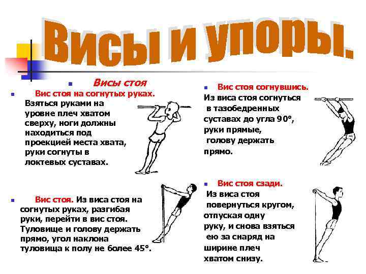 n n Висы стоя Вис стоя на согнутых руках. Взяться руками на уровне плеч