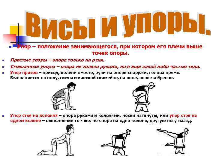 n n n Упор – положение занимающегося, при котором его плечи выше точек опоры.