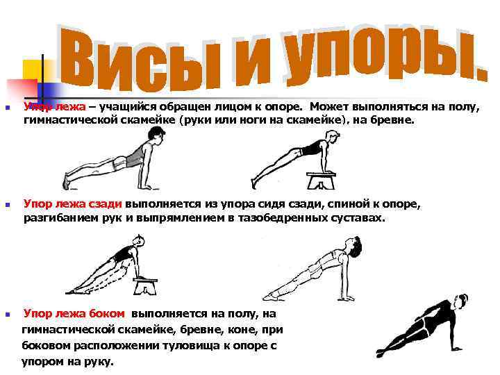 n n n Упор лежа – учащийся обращен лицом к опоре. Может выполняться на